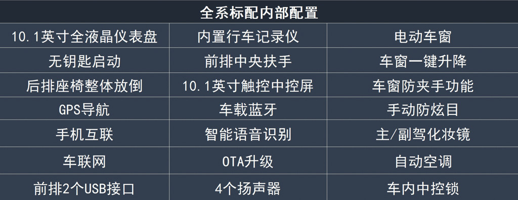 內(nèi)部配置.jpg