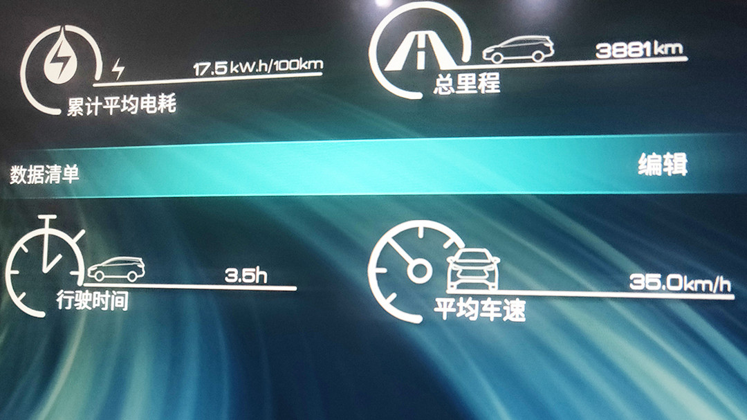 消耗時(shí)間 平均車速2345.jpg