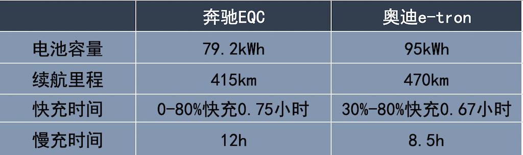 充電.png