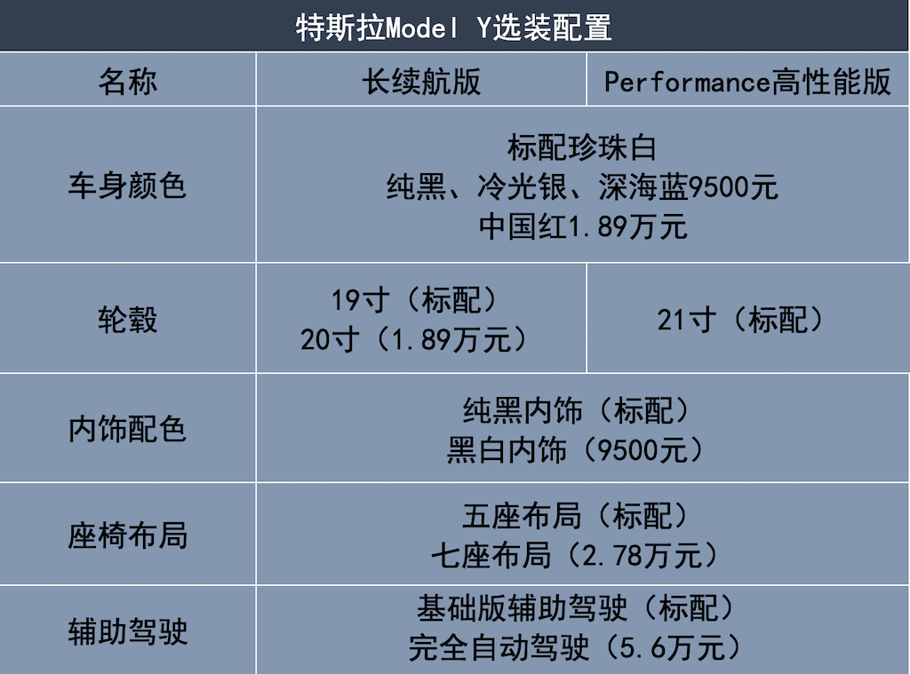 選配.png