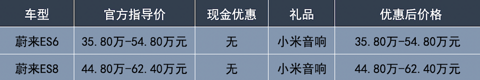 蔚来.png