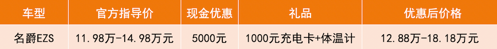 名爵.png