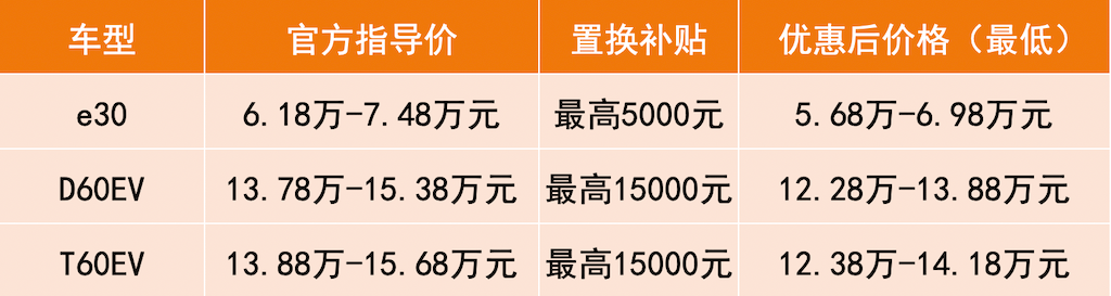 WX20200227齐全132恶趣味我去额外企鹅为我企鹅-144107@2x.png