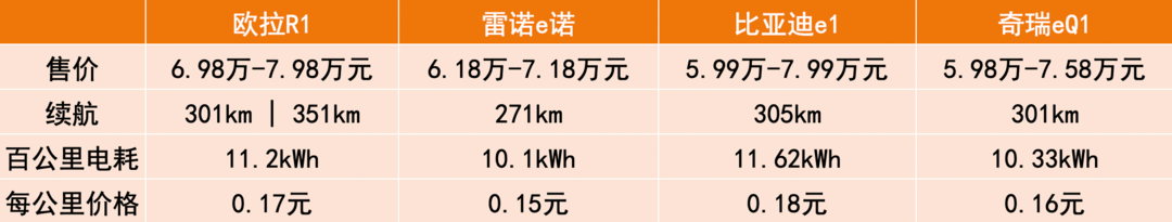 價(jià)格.png