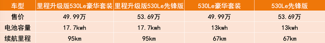 圖片售價(jià).png