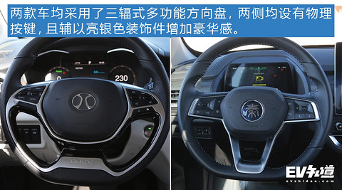 热销紧凑型车实力对决 EU5对比秦Pro EV