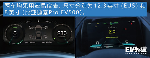 热销紧凑型车实力对决 EU5对比秦Pro EV