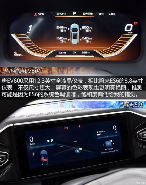 比亚迪 唐新能源 2019款 EV600D 四驱智联创世版