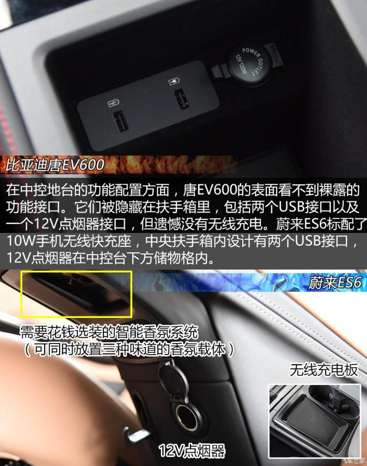 比亚迪 唐新能源 2019款 EV600D 四驱智联创世版