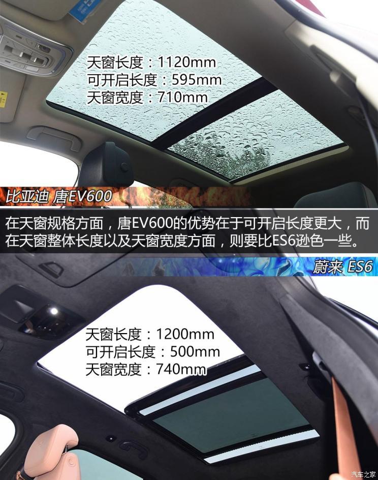 比亞迪 唐新能源 2019款 EV600D 四驅(qū)智聯(lián)創(chuàng)世版