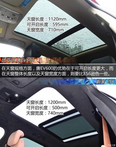 比亚迪 唐新能源 2019款 EV600D 四驱智联创世版