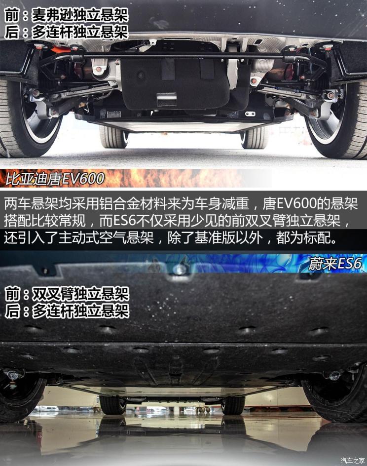 比亚迪 唐新能源 2019款 EV600D 四驱智联创世版