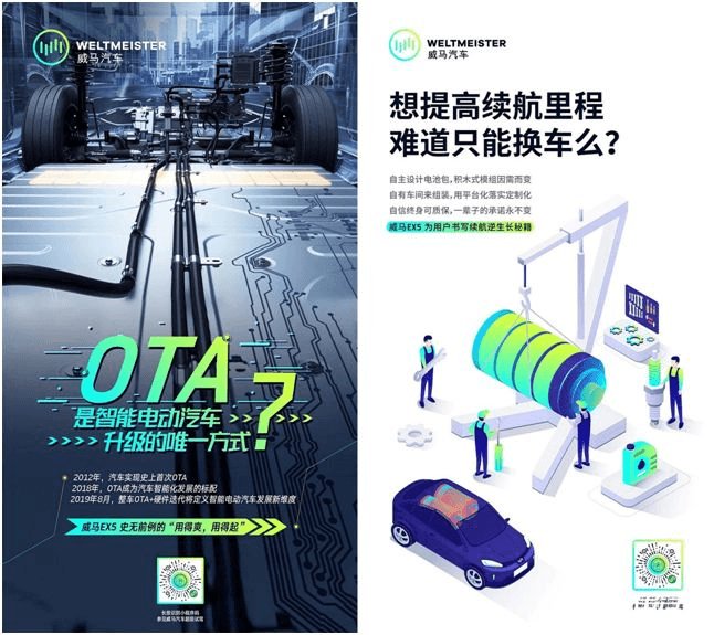 威馬，電池