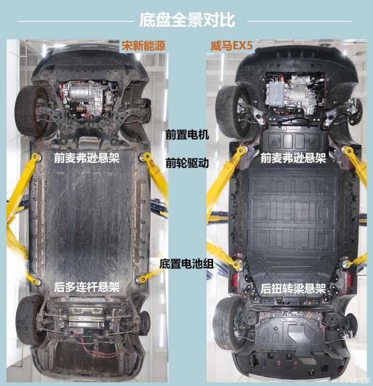 比亚迪 宋新能源 2019款 宋EV500 智联领耀型