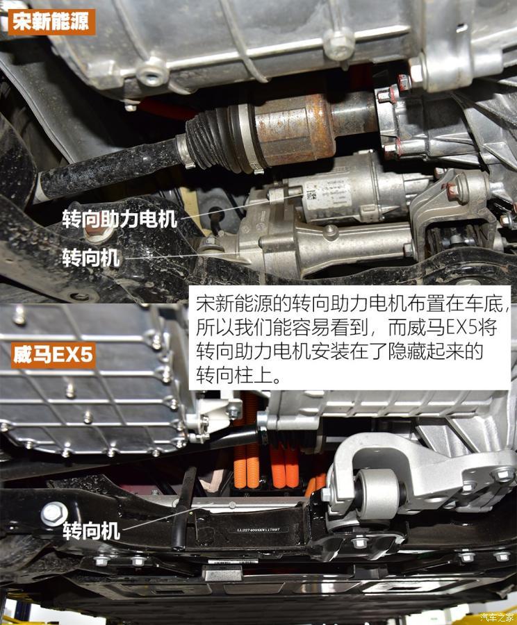 威馬汽車 威馬EX5 2019款 EX5 智行2.0 Extra創(chuàng)新版500
