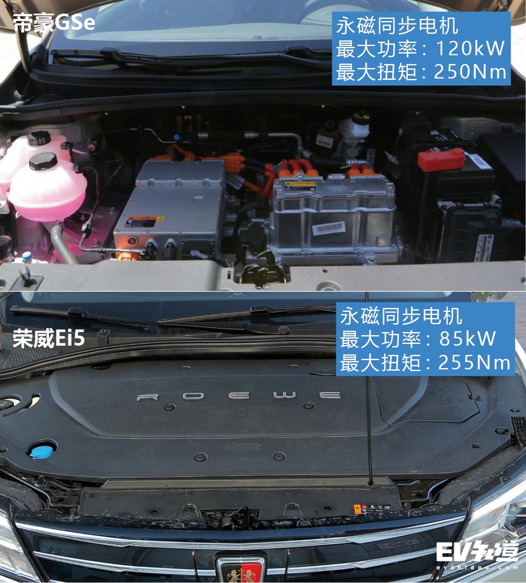 誰能打動挑剔的女司機 帝豪GSe對比榮威Ei5