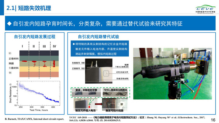 电动汽车，电池，动力电池安全；清华大学；纯电动汽车自燃；研究报告