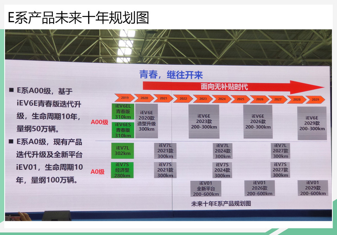 网通社汽车