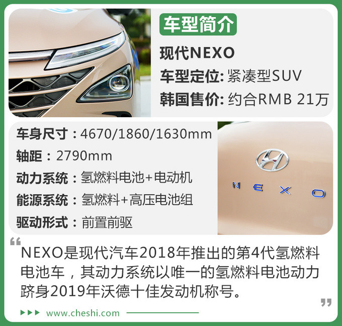 续航超800km的电车见过吗现代NEXO抢先试-图2