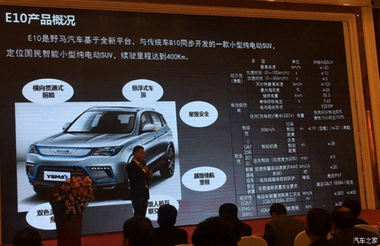 汽車之家