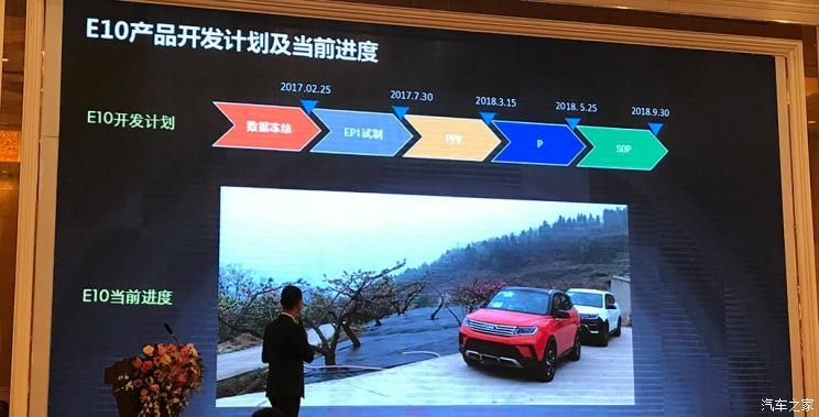 汽車之家