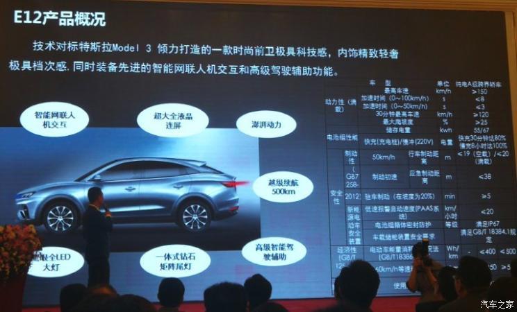 汽車之家