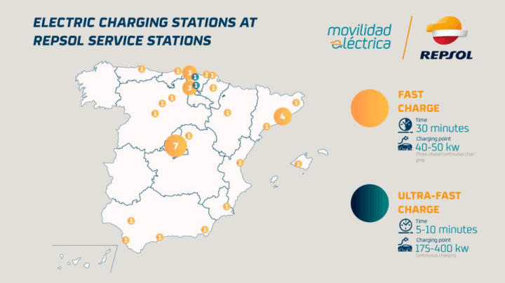 Repsol推出400kW充电桩 迄今为止最强供电 将大幅缩短充电时间