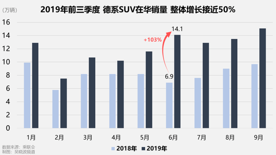 <a class='link' href='https://www.d1ev.com/tag/补贴' target='_blank'>补贴</a>停了骗子撤了销量跌了 新能源车怎么办？