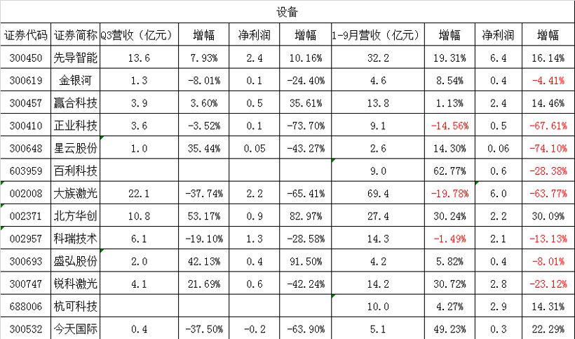 電池，鋰電池,設(shè)備,鈷鋰，材料，新能源