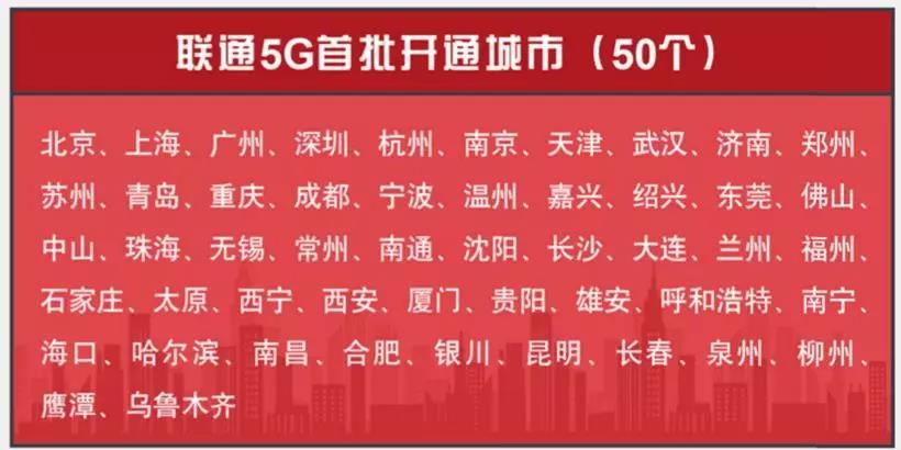 圖片來自：中國聯(lián)通