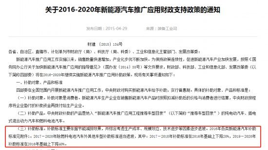 2020年在即 影響汽車市場的三大政策因素