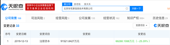 中信銀行:可貸 有風(fēng)險(xiǎn) 理想汽車注冊(cè)資本下降四分之一