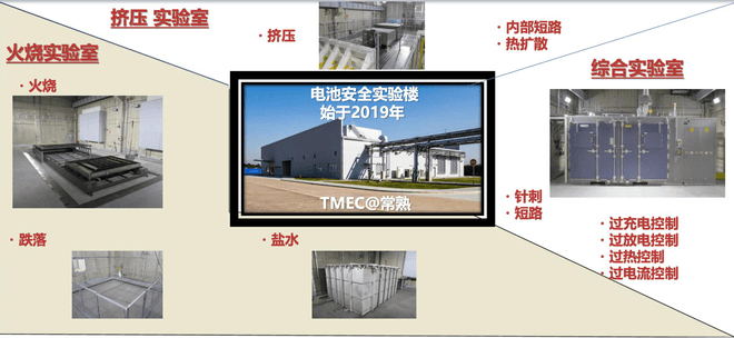 为什么是“迟到”的丰田 重塑了PHEV市场