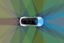 无人驾驶商用落地场景全解析