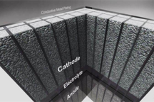 美国电池公司用硅晶片制作电池 可让电动车续航提升280%