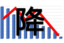 核心技術(shù)才是逆勢(shì)突圍的利器