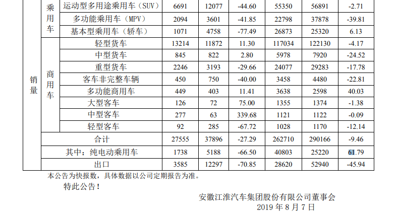 微信截圖_20190807142828.png