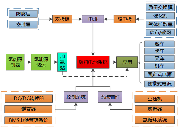 微信截图_20190903115424.png