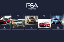 过度依赖中国市场？宝马奔驰盈利能力反不及PSA