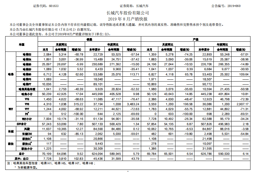微信截圖_20190910110916.png