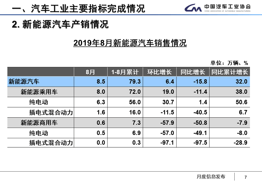 微信截圖_20190911162157.png