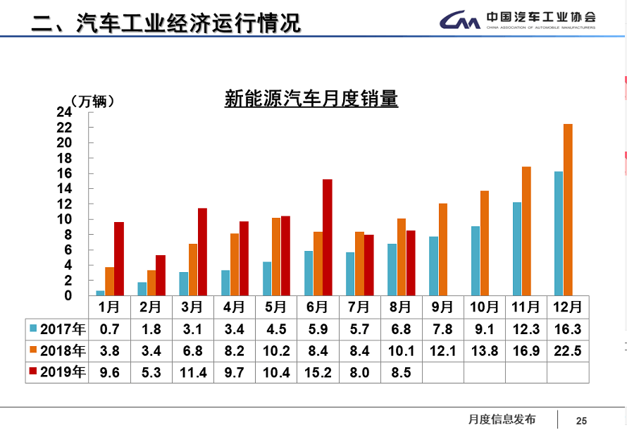 微信截图_20190911162211.png