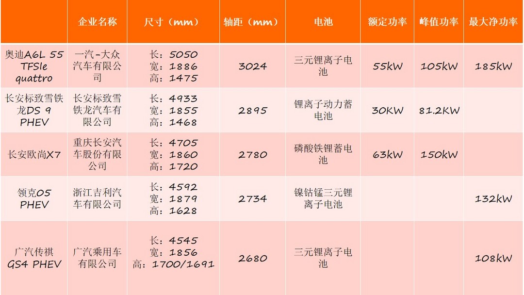 第一電動網PPT模板及使用規(guī)范.jpg