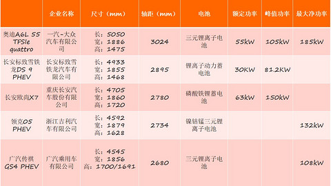 第一电动网PPT模板及使用规范.jpg