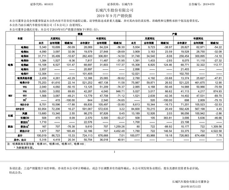 微信截圖_20191012093105.png