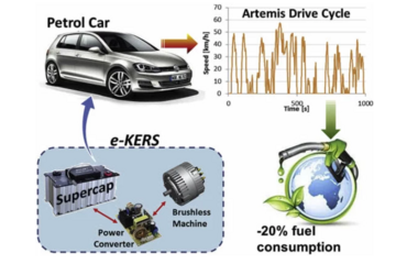 意大利科学家研发用于内燃机车的电动动能回收系统 可节约20%能源