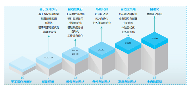 微信截图_20191129113830.png