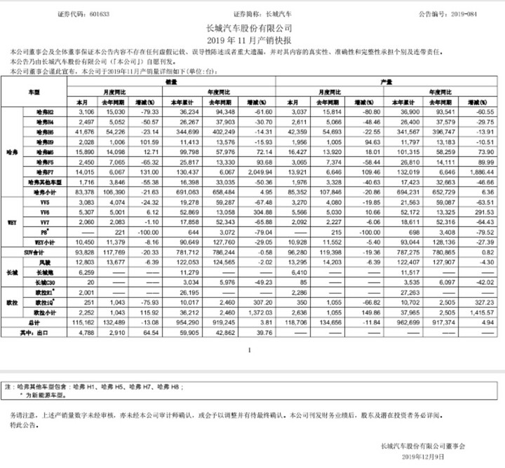 1575939185319117.jpg 微信图片_20191210085213.jpg