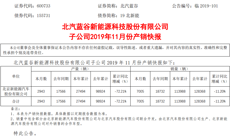 微信截图_20191210133647.png