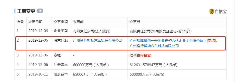 微信截圖_20191211092454.png